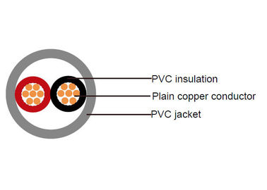 낮은 전압 고압선 0.6/1 kV | 2개의 핵심 PVC 절연제, PVC는 IEC 60502-1를 비무장과 기갑 케이블 넣었습니다
